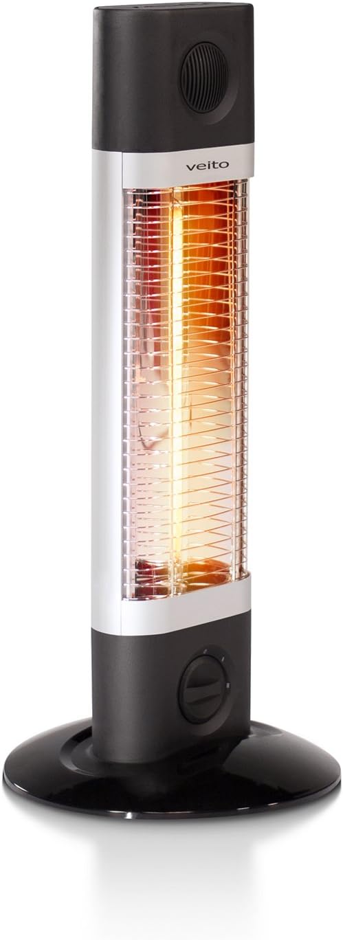 veito Elektrische kachel, Infraroodverwarming - energiebesparende ventilatorkachel